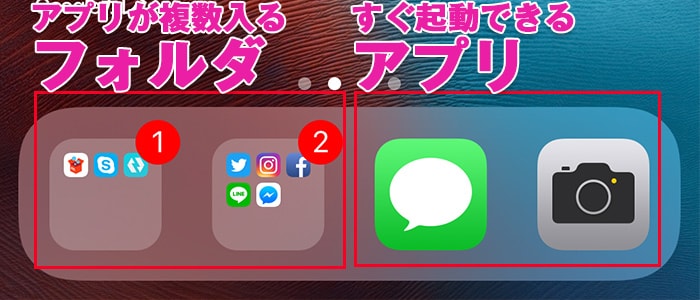 Iphoneのホーム画面のdockエリアを便利にカスタマイズする方法 Iphone使いの星